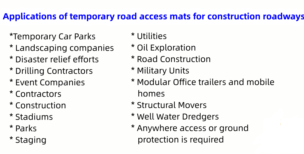 Stabilization Solutions for Heavy Equipment and Vehicles